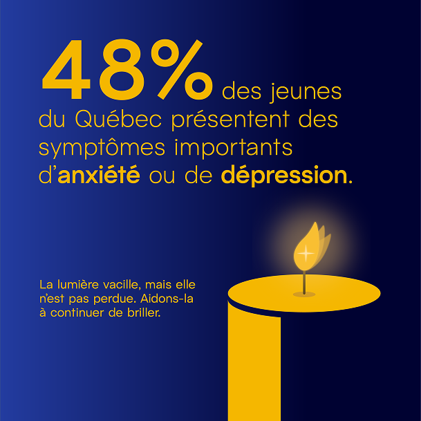 Instagram post 8 — Progress